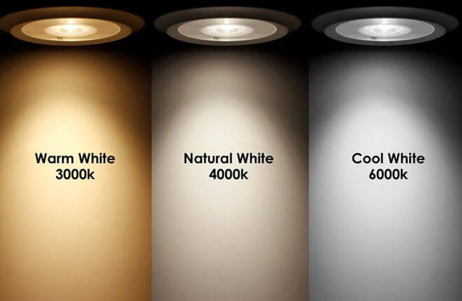 LED light temperature